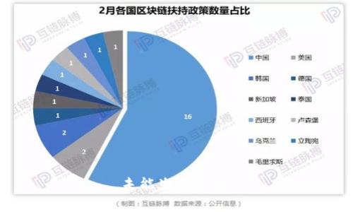 未能生成内容。