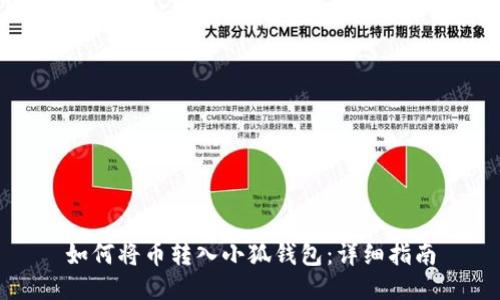 如何将币转入小狐钱包:详细指南