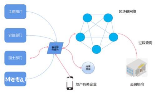 : MetaMask钱包:国内用户的选择与使用指南