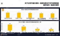 :小狐钱包交易手续费详解：高吗？用
