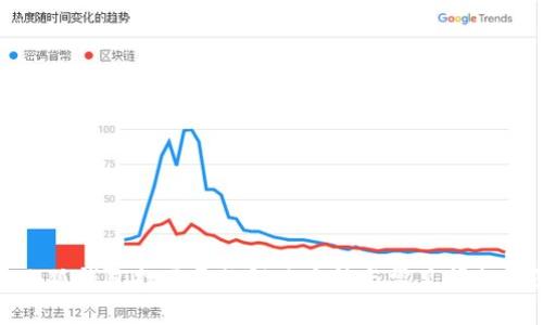 : 小狐钱包打不开的解决方法与常见问题解答