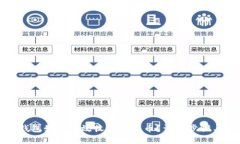 小狐钱包如何高效收取酷儿币？详解步
