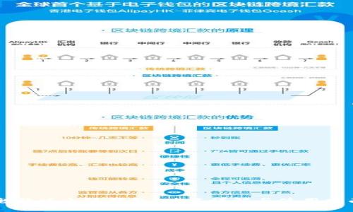 电脑版小狐钱包:功能详解与使用指南