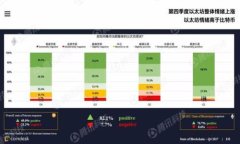手机版小狐钱包使用说明及功能详解
