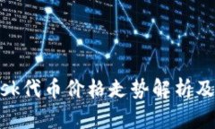 MetaMask代币价格走势解析及投资指南