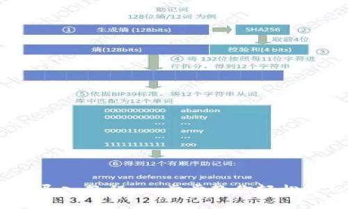 MetaMask 钱包导入教程:一步步教你轻松导入你的加密资产