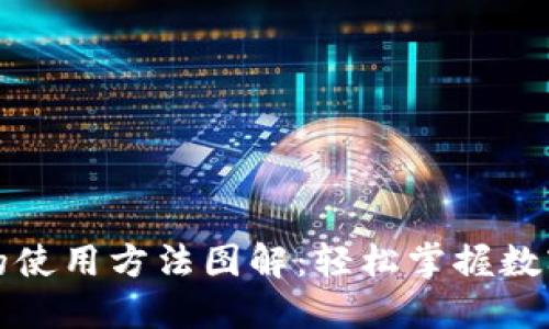 小狐钱包的使用方法图解:轻松掌握数字资产管理