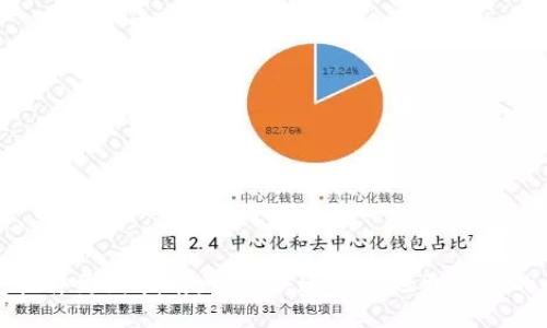 小狐钱包软件更新指南:如何快速安全地更新您的小狐钱包