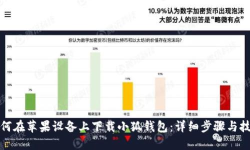 如何在苹果设备上下载小狐钱包:详细步骤与技巧