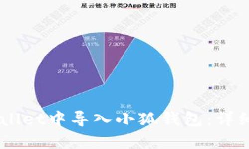如何在Trust Wallet中导入小狐钱包:详细步骤与注意事项