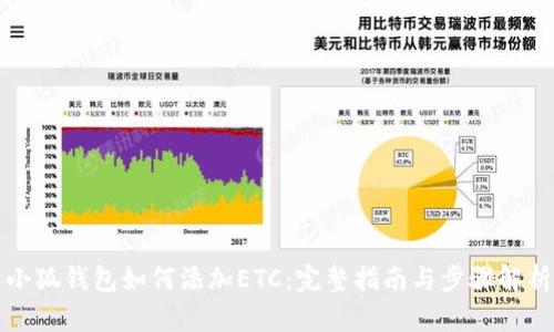 小狐钱包如何添加ETC:完整指南与步骤解析