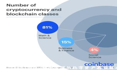 
以太坊 Token 钱包：安全方便的数字资产存储解决方案