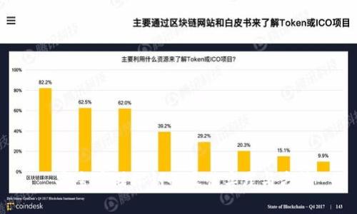  安全存储私钥的最佳实践与方法