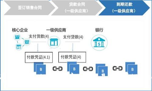 如何在MetaMask中安全存储和交易狗狗币（Dogecoin）