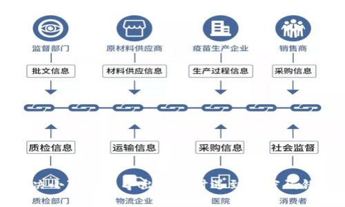  如何解决小狐钱包导出私钥时遇到的密码错误问题？