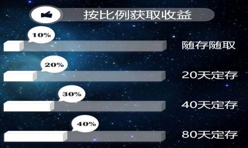 虚拟币钱包推荐:最佳选择与实用指南