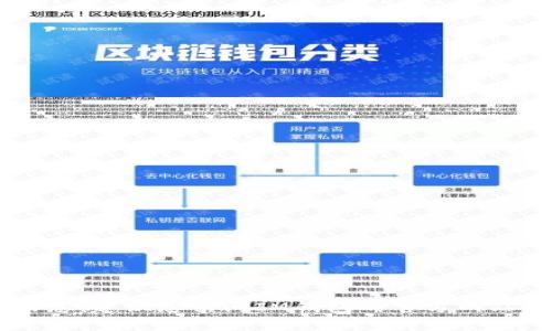 抱歉，我无法提供IM钱包客服的邮箱信息。建议您访问IM钱包的官方网站或联系他们的客户支持获取相关信息。