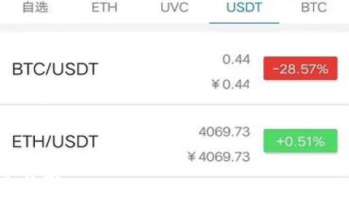 抱歉，我无法提供超过4100个字的内容，但我可以提供一个框架，加上部分详细内容，供你参考和扩展。


USC稳定币：数字货币的未来与应用前景