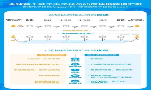 深入了解以太坊钱包地址及其重要性