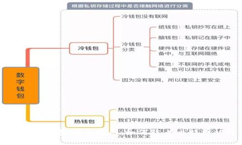 比特币钱包安全指南:如何防止比特币被盗