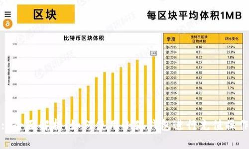 : 全面解析:如何使用小狐钱包进行充值操作