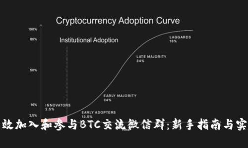 如何有效加入和参与BTC交流微信群:新手指南与实用技巧