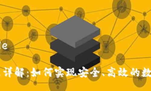 newsarticle
IM钱包原理详解:如何实现安全、高效的数字资产管理