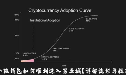 
小狐钱包如何顺利进入第五城？详解流程与技巧