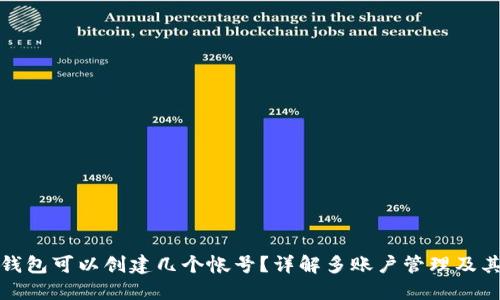 小狐钱包可以创建几个帐号？详解多账户管理及其优势