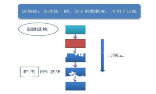 思考一个推广并且便于用户查看的优秀
小狐钱包资产转换指南:轻松管理您的数字资产