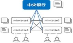 思考一个推广并且便于用户查看的优秀