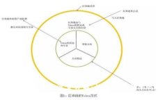矿机钱包地址设置详解：让挖矿更简单