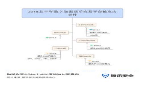 小狐钱包最新消息解析：真假信息如何辨别