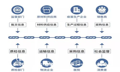  (标签)
如何安全出售数字货币：一站式指南