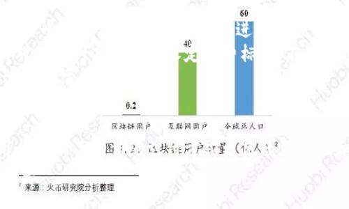   数字钱包的功能与优势详解 / 

 guanjianci 数字钱包, 电子支付, 安全交易, 移动支付 /guanjianci 

数字钱包简介
在数字化时代，钱包的概念也逐渐发生了改变。数字钱包是一种通过网络进行管理和交易的应用程序或软件，它为用户提供便捷的电子支付、交易记录、资金管理等多种功能。数字钱包的兴起不仅改变了我们的支付习惯，也推动了电子商务、金融科技等行业的快速发展。

数字钱包的基本功能
数字钱包的基本功能包括存储和管理用户的支付信息、支付功能、交易记录、账户管理、资金转移等，这些功能为用户提供了以往传统钱包所无法实现的便利性。

h41. 存储支付信息/h4
数字钱包可以安全地存储用户的信用卡、借记卡和其他支付信息。用户只需输入一次信息，随后可以通过数字钱包快速完成支付，省去了逐次输入卡号的麻烦。

h42. 便捷支付/h4
数字钱包支持多种支付方式，包括在线购物、线下消费和移动支付。无论是在商店购物还是在线购买，用户只需点击几下就可以完成交易，提升了购物的效率。

h43. 交易记录管理/h4
数字钱包还可以自动记录用户的每一笔交易，用户可以随时查看历史记录，了解自己的消费情况。这项功能对于预算管理和财务规划非常重要，帮助用户更好地掌握个人财务状况。

h44. 资金转移和收款/h4
许多数字钱包提供资金转移功能，用户可以轻松向朋友或家人汇款。通过数字钱包进行转帐相较于传统银行转账速度更快、费用更低。

数字钱包的优势
除了基本的功能外，数字钱包还具有许多显著的优势，包括安全性、便利性和灵活性等。

h41. 高度安全性/h4
数字钱包采用加密技术和多重身份验证，以确保用户的信息和资金安全。即使在网络环境中，用户也能享受到相对安全的支付体验。

h42. 实时监控/h4
用户可以实时查看自己的账户余额和交易动态，有助于控制支出和防止欺诈行为。数字钱包为用户提供更高透明度和账户管理能力。

h43. 全球化交易/h4
数字钱包支持多种货币及跨国交易，用户可以在国际间自由进行支付，打破了地理位置的限制，促进了全球化商业活动。

h44. 优惠和奖励/h4
很多数字钱包与商家合作，用户在使用数字钱包支付时可以享受到各种优惠和返利，进一步增强其吸引力。

常见的数字钱包类型
目前市面上的数字钱包种类繁多，以下是几种常见的类型：

h41. 第三方支付平台/h4
如PayPal、支付宝、微信支付等，这些平台通常提供多种支付功能，并且与多个商家和服务提供商合作。

h42. 银行移动应用/h4
许多银行推出自己的数字钱包，用户可以通过银行提供的应用程序进行账户管理和交易，这种方式通常具有更高的安全性。

h43. 加密货币钱包/h4
这些钱包专门用于存储和管理加密货币，如比特币、以太坊等，适合投资者和交易者使用。

数字钱包的前景
随着科技的不断发展，数字钱包将会发挥越来越重要的作用。未来，数字钱包可能会整合更多功能，例如个人理财、投资管理等。此外，随着5G及区块链等新技术的应用，数字钱包的安全性和速度也将大幅提升。

常见问题解答

h4问题一：使用数字钱包安全吗？/h4
数字钱包的安全性是用户最关心的问题之一。大多数正规数字钱包服务提供商会采用先进的加密技术来保护用户的信息，防止未授权的访问和数据泄露。此外，许多数字钱包还支持多重身份验证，进一步增强账户安全性。
当然，用户自身也需要采取一定的安全措施。例如，定期更改密码、不在公共Wi-Fi环境下进行交易、避免将个人信息透露给不信任的应用等，都能有效降低风险。
尽管数字钱包提供了多重安全保障，但不可避免地，任何在线交易都有一定的风险，因此建议用户在选择数字钱包时，尽量选择知名度较高、评价良好的品牌。

h4问题二：数字钱包与传统银行支付方式有什么区别？/h4
数字钱包和传统银行支付方式的最大区别在于它们的操作便捷性和速度。首先，数字钱包通常提供更为便捷的支付体验，用户可以通过手机迅速完成支付，而传统银行支付一般涉及多步骤的验证过程，速度相对较慢。
其次，数字钱包支持多种支付渠道，包括线上和线下支付，用户可以通过扫描二维码或NFC支付，而传统银行支付则主要依赖于银行卡。
数字钱包还可以实时查看交易记录和账户状态，提供更高的账务透明度，而传统银行系统则可能需要用户登录网上银行或等待银行对账。
尽管数字钱包在便捷性上存在优势，但是在大额支付或资金管理上，许多人仍然更倾向于使用传统银行服务，特别是在涉及信贷、储蓄和投资等方面时。

h4问题三：数字钱包会取代现金吗？/h4
关于数字钱包是否会完全取代现金的问题，答案是复杂的。虽然数字支付确实在全球范围内逐渐兴起，许多国家的消费者已经习惯于使用数字钱包进行日常消费，但现金在某些情况下仍然占有一席之地。
例如，在一些偏远地区或基础设施不完善的地区，现金仍然是主要的交易方式。此外，某些用户可能出于隐私和安全考虑，更倾向于使用现金，而不是追踪所有交易的数字支付方式。
然而，随着数字钱包的不断普及，各国政府也在逐渐推行无现金社会的政策，预计未来数字支付将占据越来越大的市场份额。但在可预见的未来，现金和数字钱包可能会并存，服务于不同类型的用户需求。

h4问题四：使用数字钱包需要支付费用吗？/h4
使用数字钱包的费用结构因不同的平台而异。一般来说，许多数字钱包提供免费的基本服务，如账户注册、资金存储和小额支付等。但如果用户进行大额交易、跨境转账或货币兑换，可能会产生一定的费用。
一些数字钱包也会收取商家使用其支付服务的手续费，通常是交易金额的一定比例。此外，某些数字钱包还可能针对用户的高频交易设定收费标准，在注册使用前用户最好仔细阅读相关条款。
总的来说，在选择某一款数字钱包时，用户应根据自身的需求和交易频率，对费用结构进行综合评估，以选择最合适的数字钱包平台。

结论
数字钱包作为金融科技发展的一部分，正在逐渐改变我们的支付习惯和生活方式。它的功能与优势不容忽视，为用户提供了比传统支付方式更高的便捷性和安全性。
未来，随着科技不断进步和市场需求的变化，数字钱包将会不断发展，融入更多创新功能，进一步推动数字经济的发展。