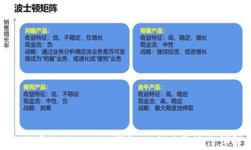 如何通过Uniswap钱包地址下单操作详解
