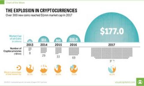 谷歌MetaMask小狐钱包:加密货币的安全管理利器