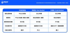 全面解析：如何通过命令行转账以太坊