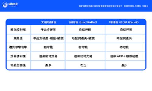 全面解析:如何通过命令行转账以太坊(ETH)钱包