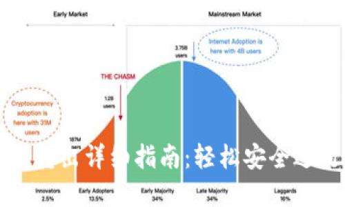 比特派钱包转出详细指南:轻松安全进行资产管理