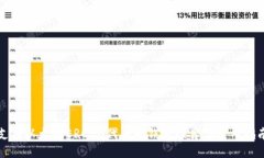 支持以太坊ERC20代币的钱包推荐与使用