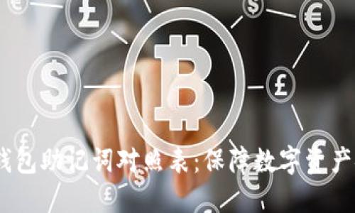 全面了解钱包助记词对照表:保障数字资产安全的关键