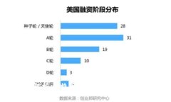 深入解析比特币手机钱包的工作原理