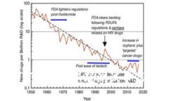 Title: 小狐钱包如何领取中本聪测试币