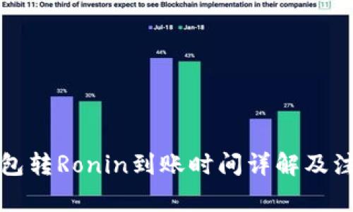 小狐钱包转Ronin到账时间详解及注意事项