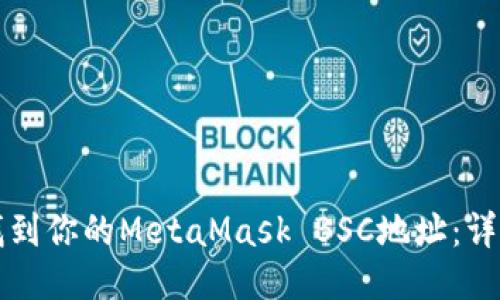 如何找到你的MetaMask BSC地址：详细指南