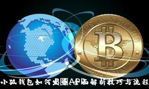  
小狐钱包如何发币：全面解析技巧与流程