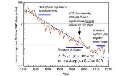 全面解析小狐钱包的功能使用及操作指南