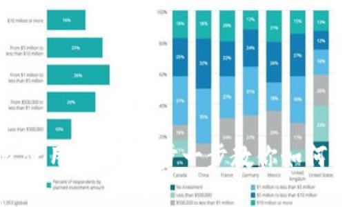 手机小狐钱包使用详解：一步一步教你如何高效管理财务