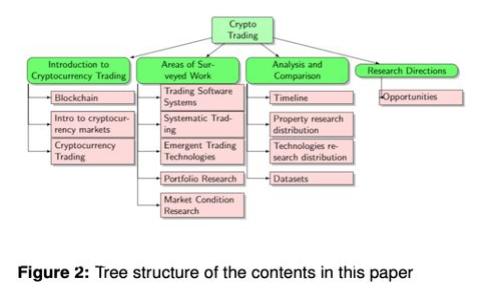 : 如何使用MetaMask购买数字货币的完整指南